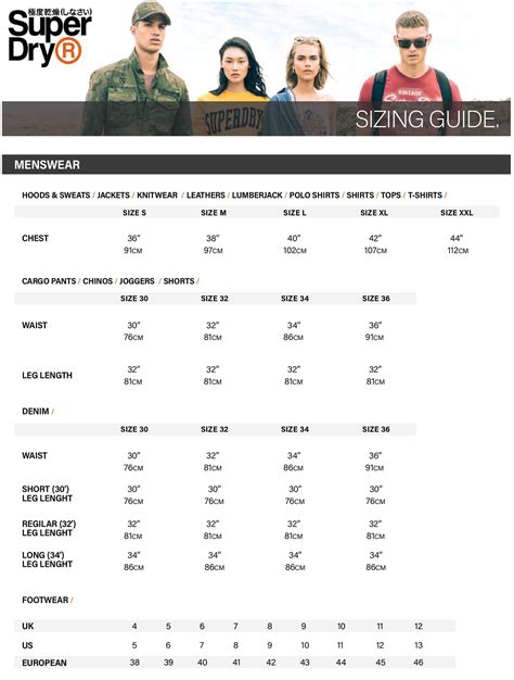 superdry size guide mens